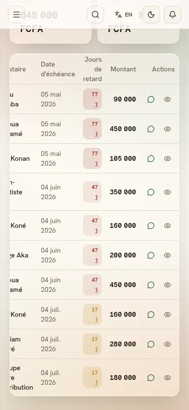 Table des impayés Suamo sur téléphone : loyers en retard classés par ancienneté, avec un bouton de relance WhatsApp sur chaque ligne